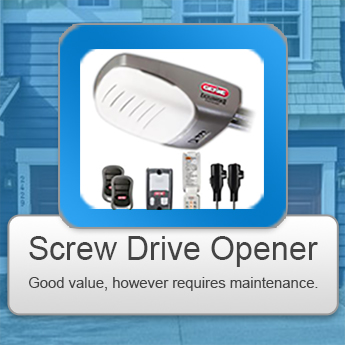 Screw Drive Garage Door Opener Installation Hialeah Gardens FL